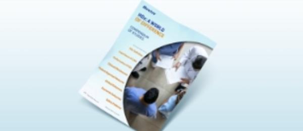 compendium of studies